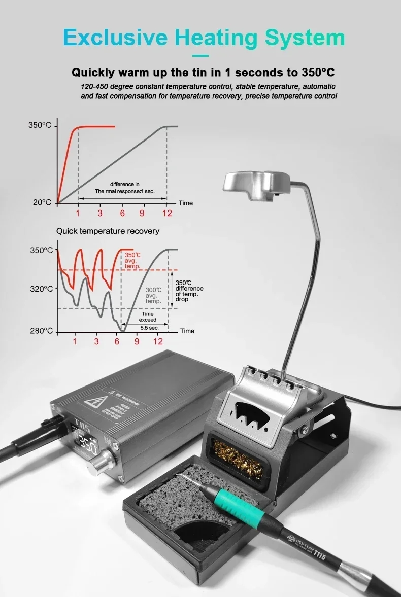 2000Wレーザー溶接機 4in1レーザー溶接機 溶接・洗浄 - Laser Soldering Machine Handheld のレビューと価格