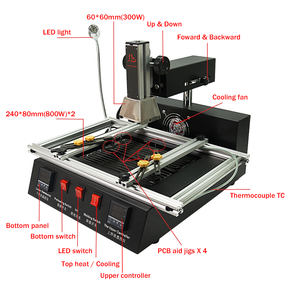 LY M770R BGA リワークステーション 220V 2 - Infrared Bga Rework Station のレビューと価格